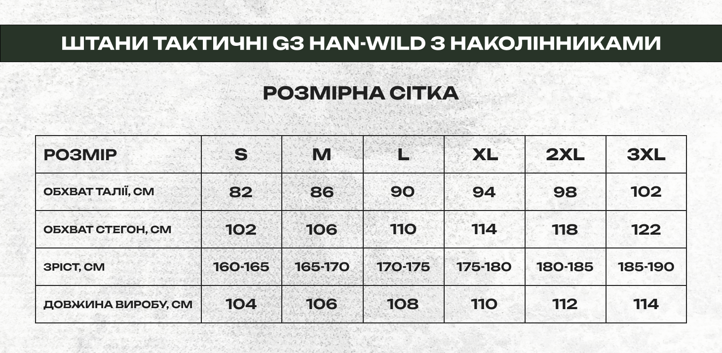 Розмірна сітка